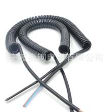 �o�����~оPU���ɾ� 1.5/2.5ƽ����������늾������о���ɾ�