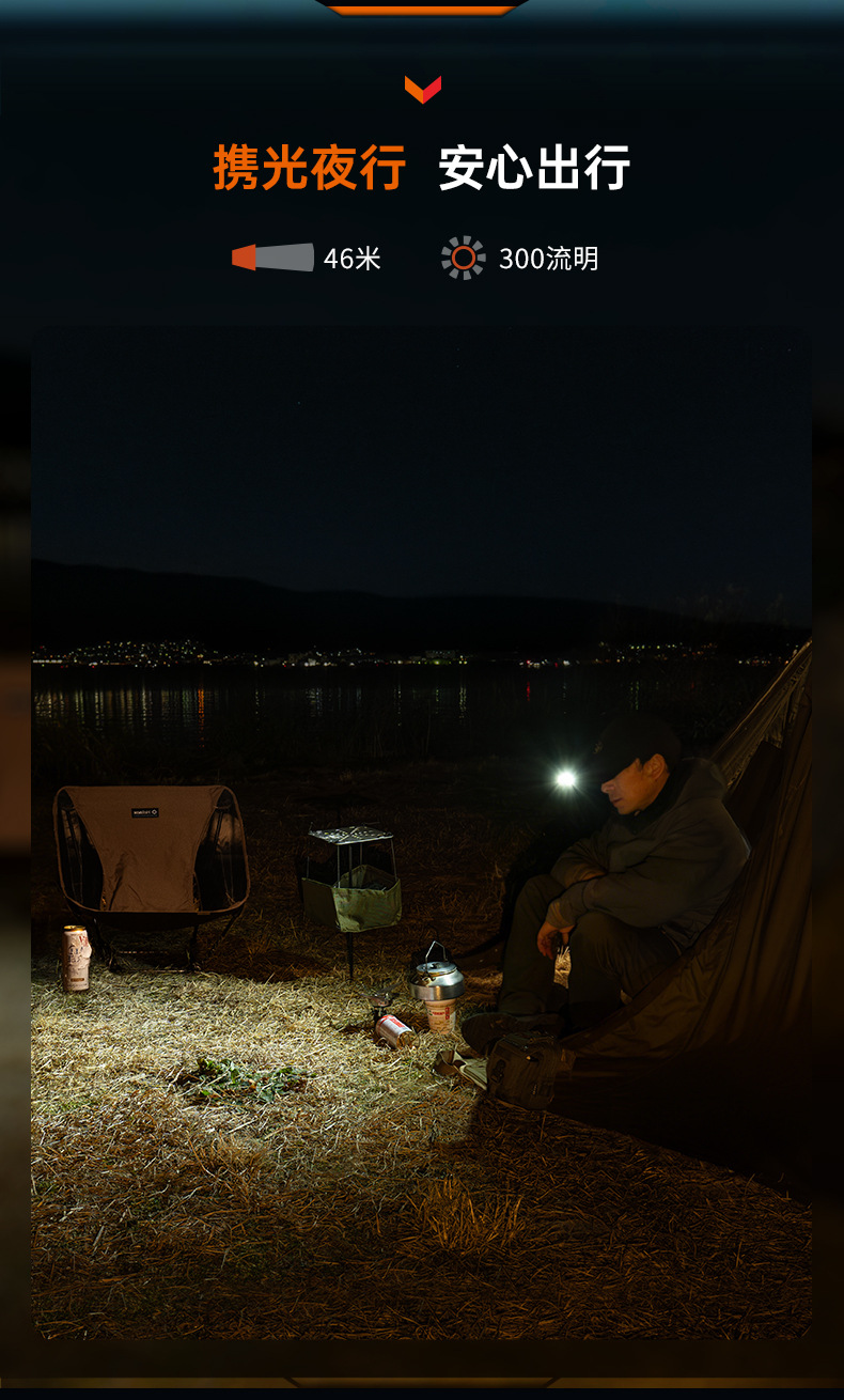 Fenix E04R Mini Flashlight Outdoor Lighting Warning Light Edc Portable Night Fishing Clip Light