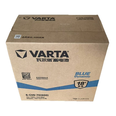 Battery, Car battery/battery