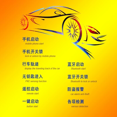 Car anti-theft device: Qìchē Entry