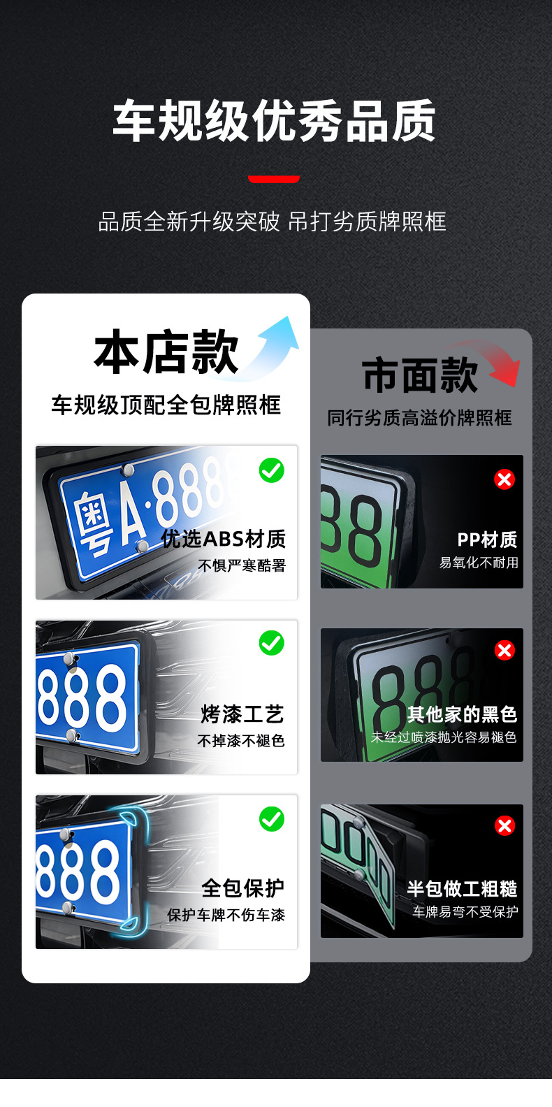 Suitable for 26 Models of Audi A6L Dynamic Type/Elegant Type License Plate Frames, Full-Cover License Plate Frame, Special Protective Frame