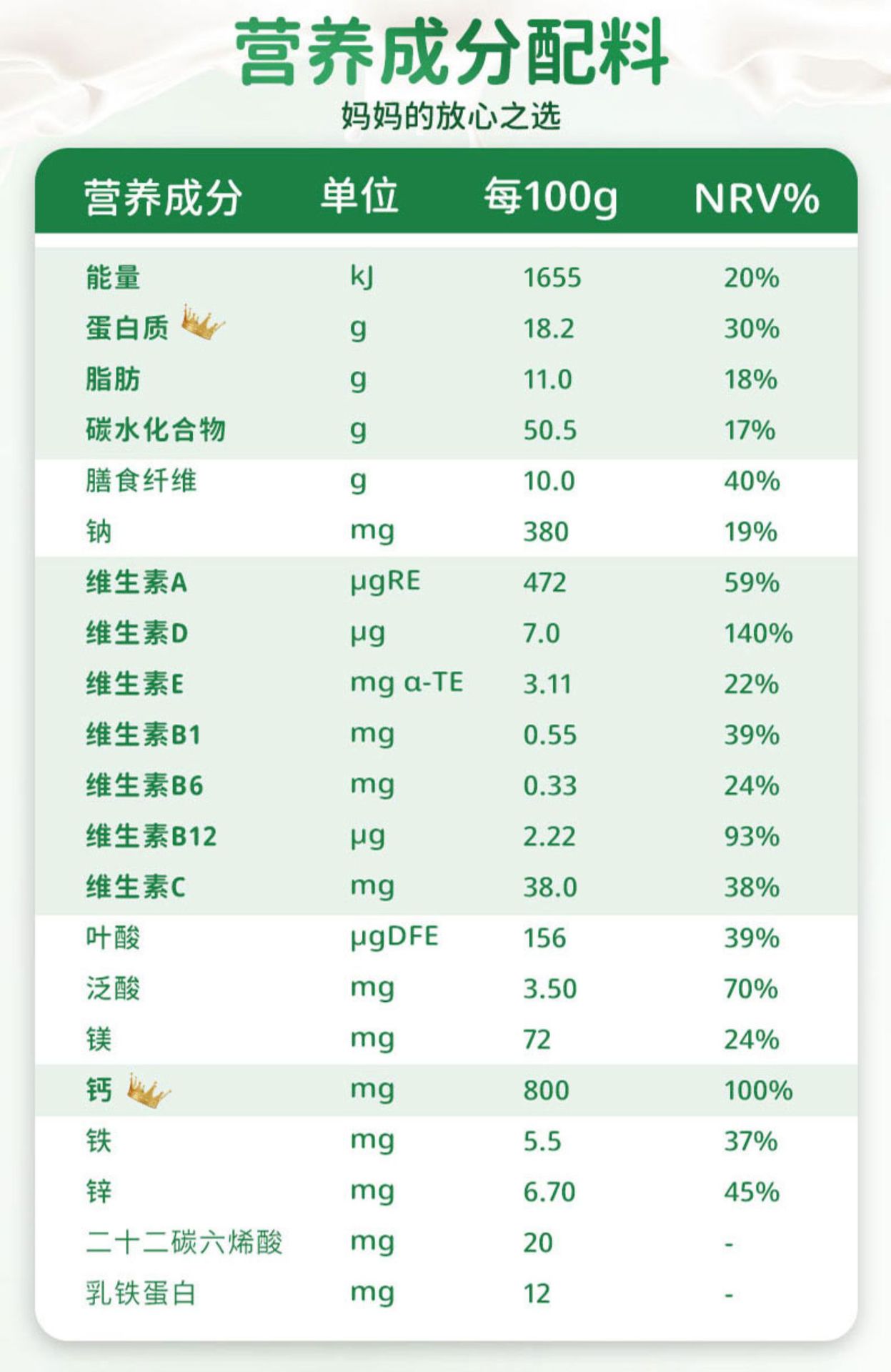 O1CN01NsOXrl21Siw93q55P_!!2212