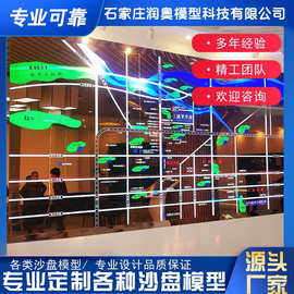 专业制作电子区位沙盘 建筑壁挂电子沙盘模型电子区位沙盘模型