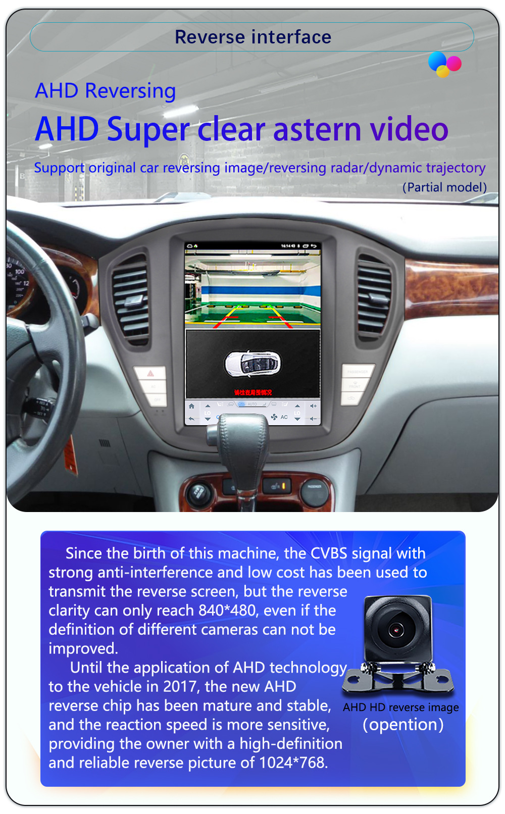 Applicable to 01-07 Toyota Highlander Highlander 12.1inch Vertical Screen 360 Panoramic Car Navigation