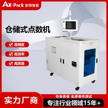 ���z��Ʒ������Û��ҕ�XӋ�����bȫ�Ԅ������c���C