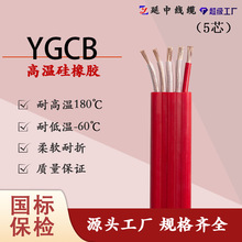 ұ�����ؙC��Ͳϵ�y���˾��| YGCB�����z�ߜر�ƽ��| 5о ���~о