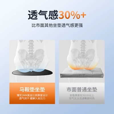 Use Seat Cover | Universal Seat cushion, seat cover