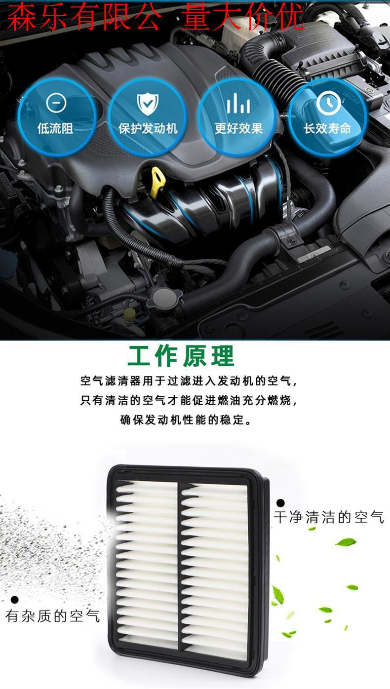 Car air filter and air conditioning filter combination set, high-quality boxed delivery for the entire vehicle, high-end and high-quality car filters