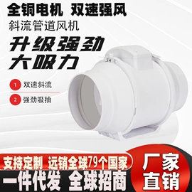 通风机;风幕机;空气净化设备