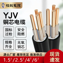 ����YJV�����|���~о2/3о1.5/2.5/4/10/70/150ƽ����ȼ��|��