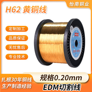 ���߽zH62 0.20mm�S�~�z���иˇƷ�ֹ��S�~�⾀�ĬF؛���l