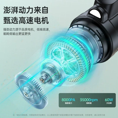 household car vacuum cleaner — Tozsoranlar