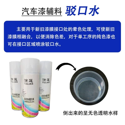Tulian Paint for Car Avtomobil boyası