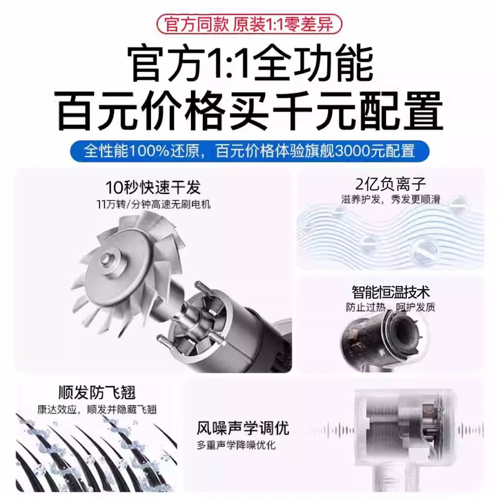 Премиальный фен Huaqiangbei, такой же стиль, как в парикмахерской, с тихим мотором для домашнего ухода за волосами, топовый фен