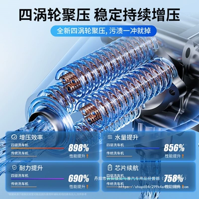 220v Portable – Xǐchējī Portable car washer