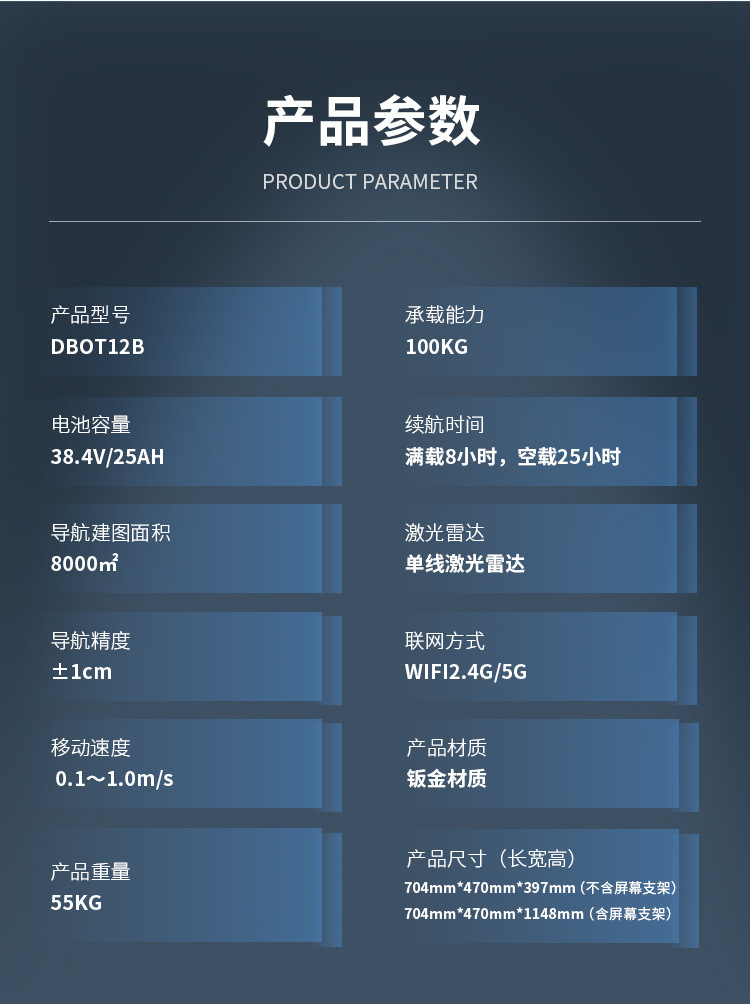 大狗工厂配送机器人—中文版---单3D_08.j