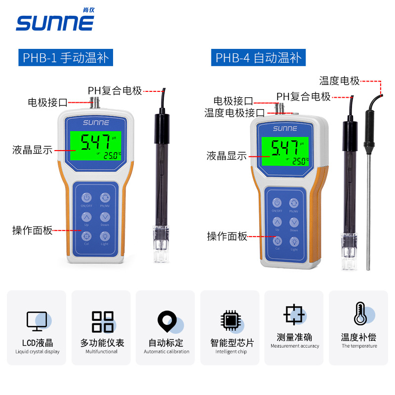 �Ϻ�����ph�Ʊ�Яʽ������ȼ�PHB-1ʵ���ұ�ʽphֵ���Ȳ�����