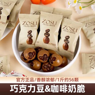 ZOSLI��˹�����ɿ����������̴����e��ʳ�����ǹ��߶˽Y��ϲ��
