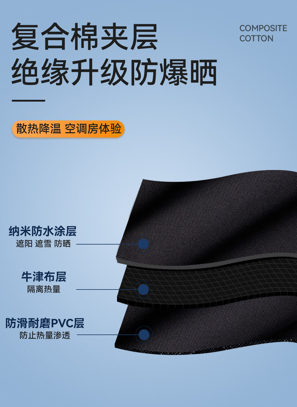 Cross-Border Car Snow Shield, Anti-Frost and Anti-Snow Front Windshield, Sunshade, Thickened Windshield, Anti-Freeze Magnet, Snow Shield, Car Cover