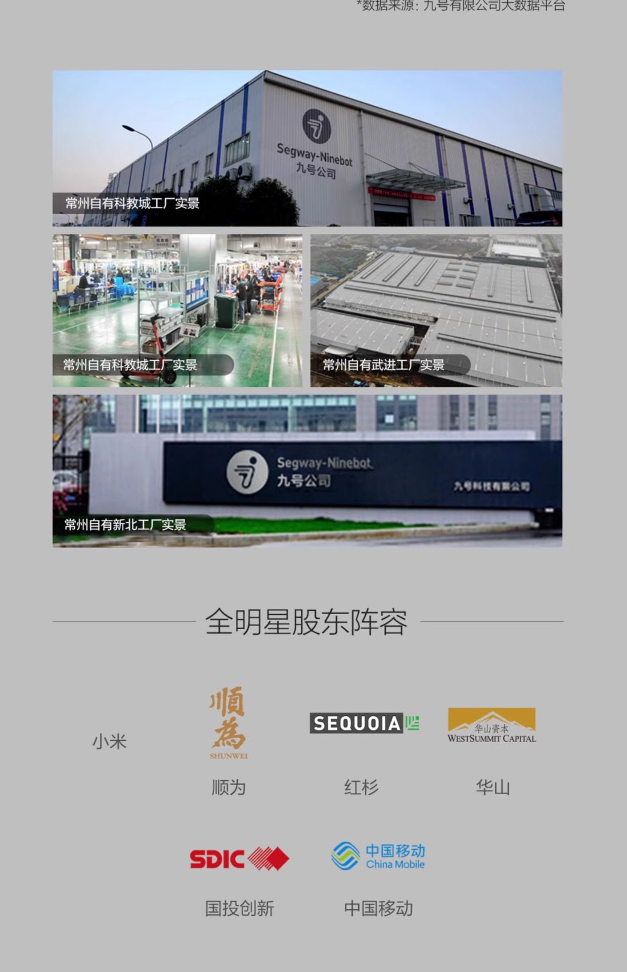 Suitable for [Jackson Yee's Same Model] Ninebot Electric Scooter No. 9 Adult Foldableing Work Replacement