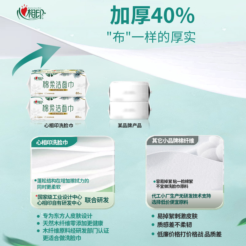 心相印洗脸巾一次性棉柔婴儿专用洁面巾擦脸巾洗面巾80抽干湿两用|undefined