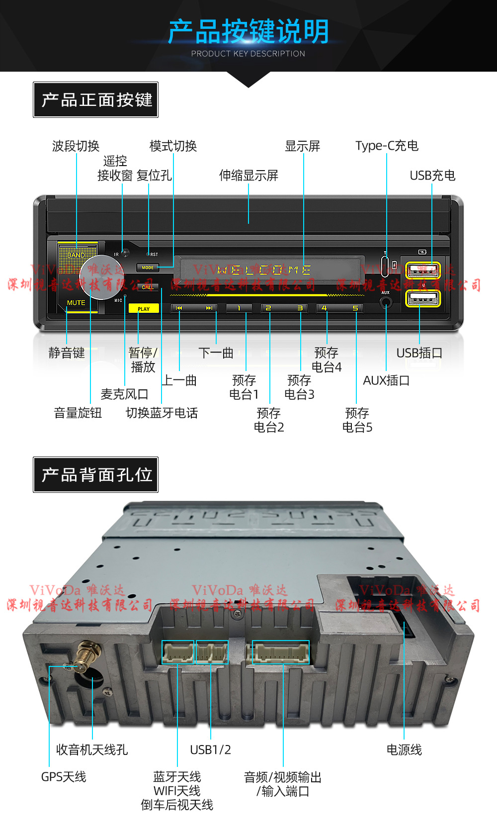 7inch Hd Android Manual Retractable Neutral Machine Type-C Fast Charge Gps Navigation Apple Carplay Interconnection