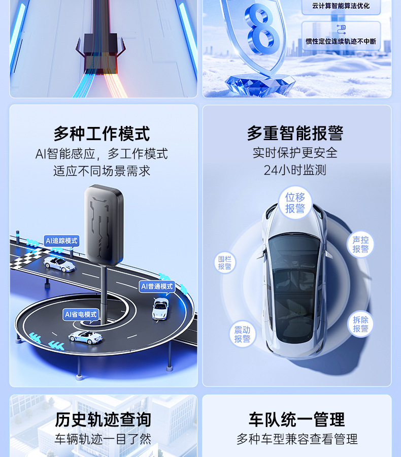 Tuqiang Gps Beidou Dual-Frequency Inertial Navigation Rtk Tunnel Underground Garage High-Precision Car Locator Gps Tracker