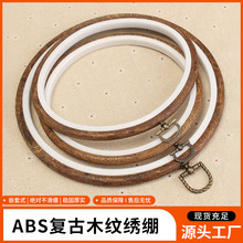 ABSľ�y���X �͹Ž��X �A���X ���ܴ̽���������L��ˇ