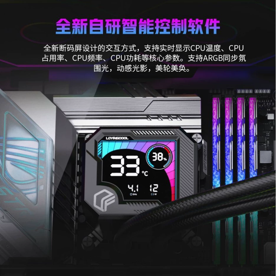 Снятый экран 360, радиатор CPU для компьютера, ARGB, интеллектуальный дисплей температуры, охлаждающий вентилятор для интегрированной системы водяного охлаждения