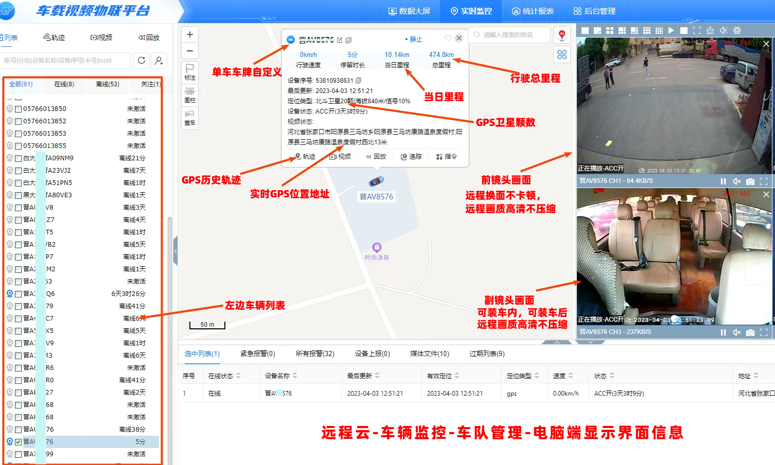 Truck and ride-sharing vehicle dashcam video recording, 4G remote video monitoring, GPS tracker, fleet management