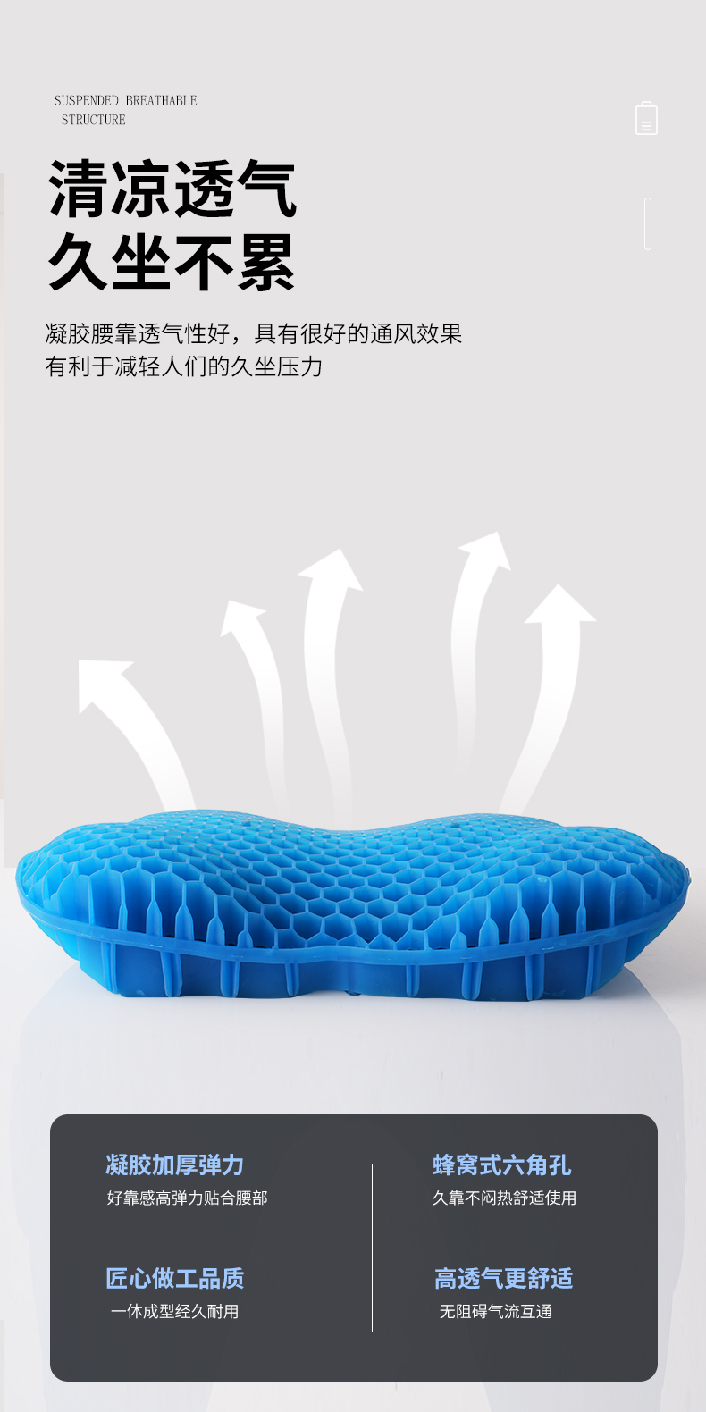 Car lumbar support, breathable cushion for driving, lumbar pad for driver's seat, backrest cushion, car seat lumbar support, car accessory