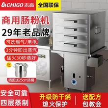 ־���c�ۙC늟�ȼ�⹝�����Ô[�����P���ʽ�๦�������p�Ӵ�����