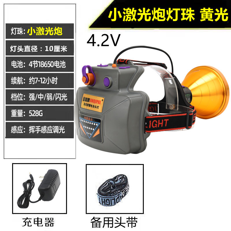 R2G36 コア P900 誘導ヘッドライト強力な光充電式超高輝度夜間屋外キャンプ釣り|undefined