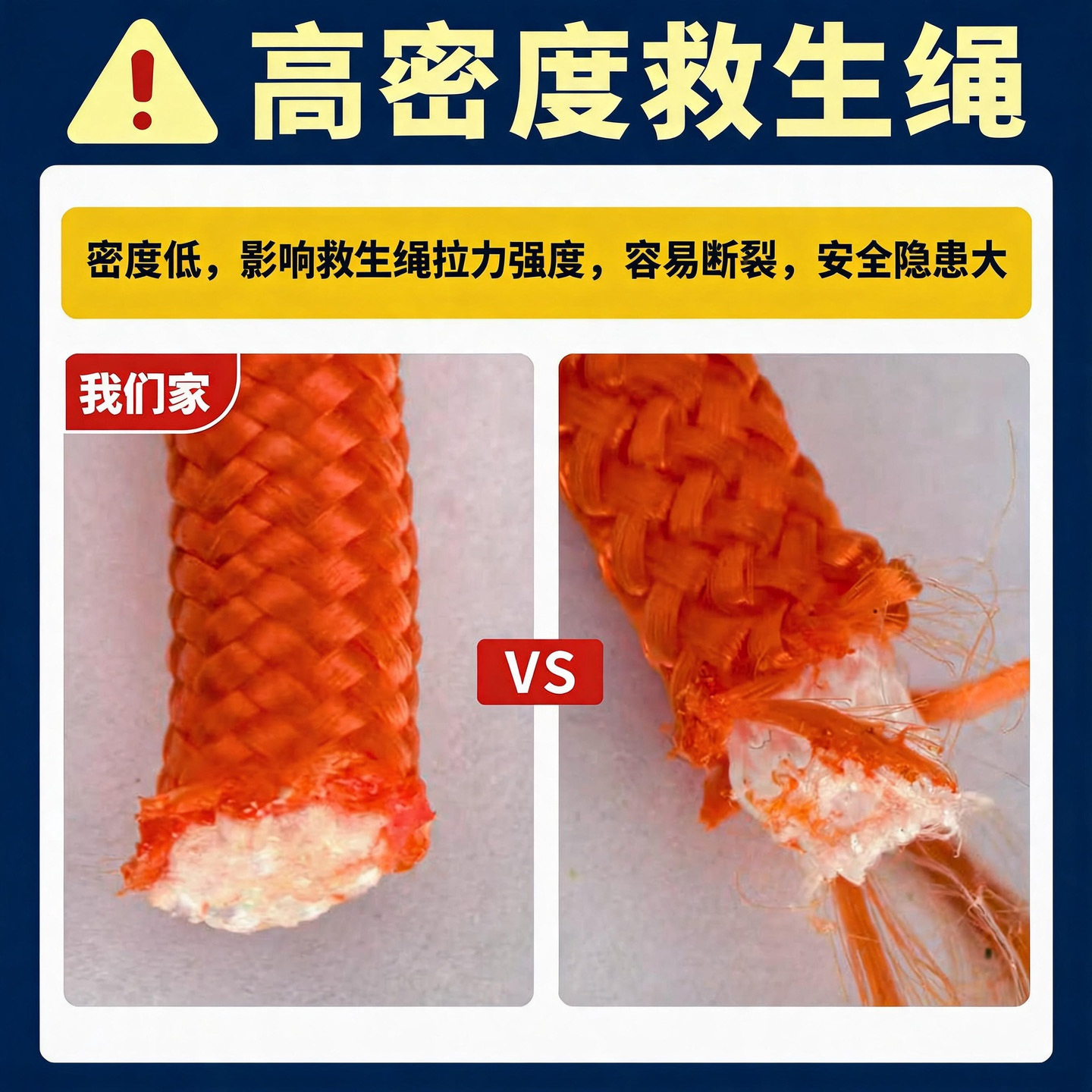 游泳水上救生绳专业漂浮绳救援船用救生圈绳浮索水域浮绳