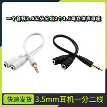 僽�DC3.5���Dĸ���Cһ�ֶ����l�� ��ɫ/��ɫ���^�����C���L��