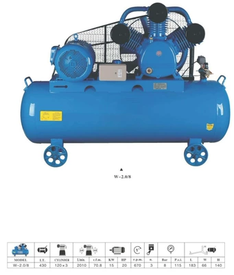 Auto Repair Home Decoration Spray Paint – Hava kompressorları - high-configuration-w-20-15kw