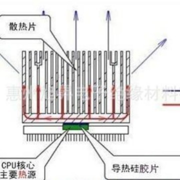 批发绝缘垫片介子导热硅 背胶硅胶片 led绝缘导热硅胶片加