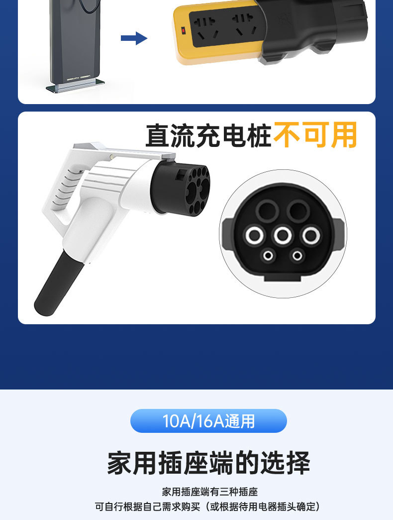 Charging Pile, Electric Vehicle, Outdoor Charging, No. 9 Tram, Cannon, New Energy Battery Vehicle, Electric Car