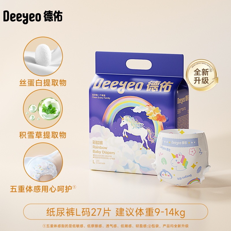 Deyou おむつベビー超薄型通気性ソフト男性と女性の赤ちゃん新生児おむつインスタント吸引シリーズマルチ仕様|undefined