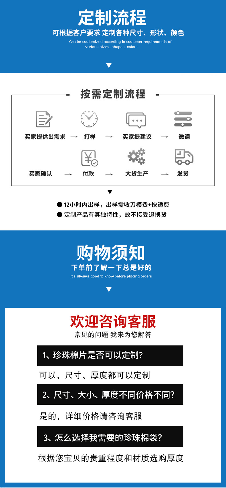 珍珠棉片详情页定制流程 拷贝.jpg