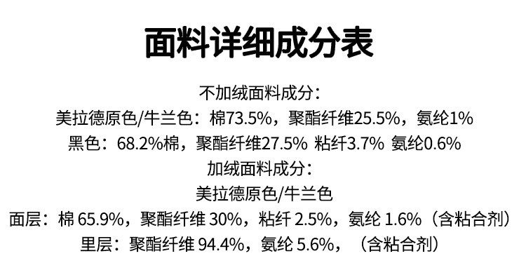 2321加?不加?面料成分.jpg
