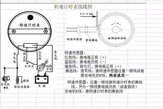 Tachometer mounting hole 52mm pointer universal excavator truck engineering vehicle tachometer can adjust the tachometer