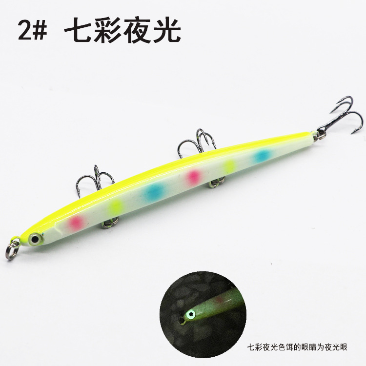 Artificial Lures Suit Minnow Baits Frogs Lures Fresh Water Saltwater Bass Swimbait Tackle Gear