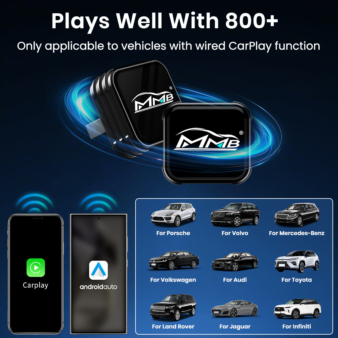 Factory Direct Supply Mmb Mini Wireless Carplay Box Wired to Wireless 2-in-1 Car Connectivity Converter