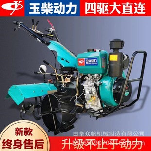 ����и��C��������и��C�r�ù��@����ʽ���ؙC���[�²������C