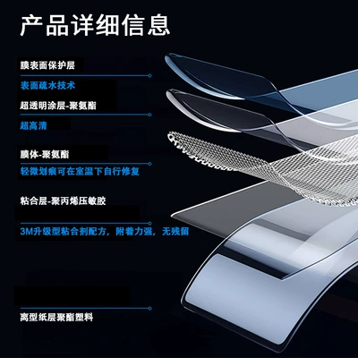 Cross-Border Supply Suitable for: Automotive Film