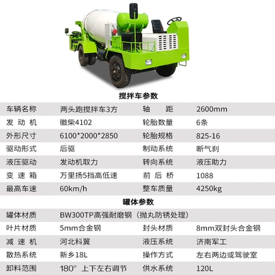 Concrete Mixer for Tunnel Height Betonqarışdıran maşınlar