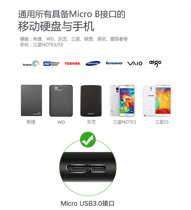 西部データwdモデルusb3.0モバイルハードディスクのデータケーブルは、レノボのコンピュータがサムスンに接続するのに適しています。|undefined
