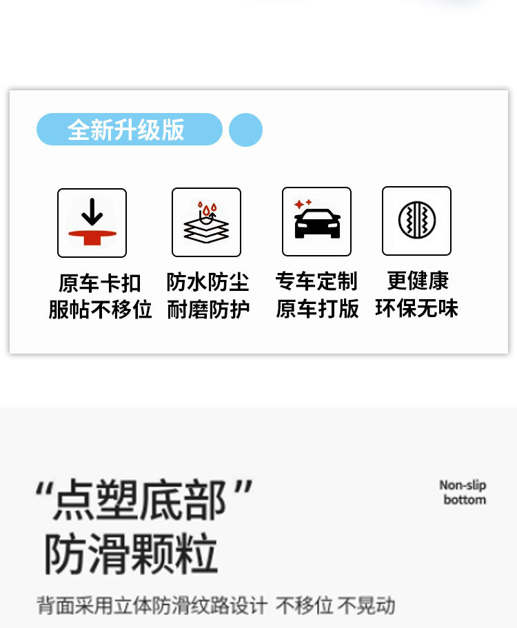 Suitable for Zeekr 8X car floor mats, starry sky design, original car suede, directly placed floor mats, suede carpet, car modification and decoration