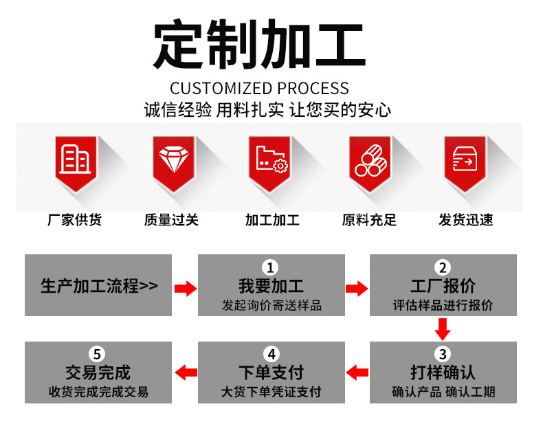 金属软管-详情_14.jpg